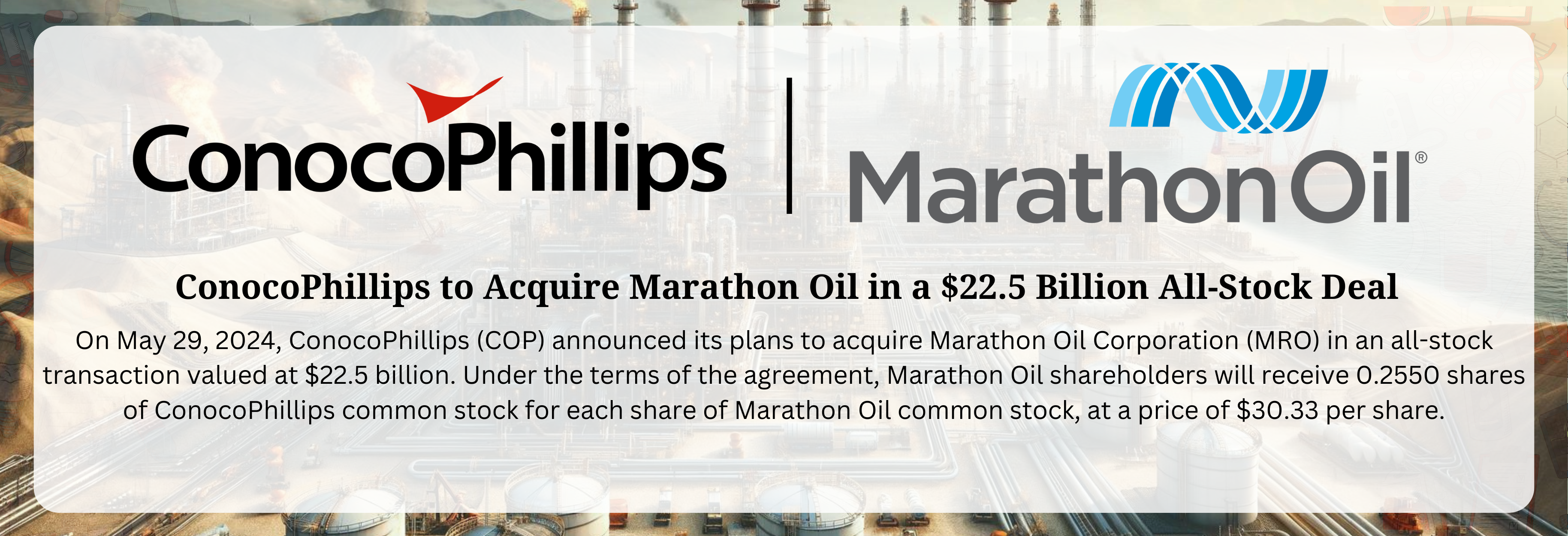 ConocoPhillips - Marathon Oil Merger