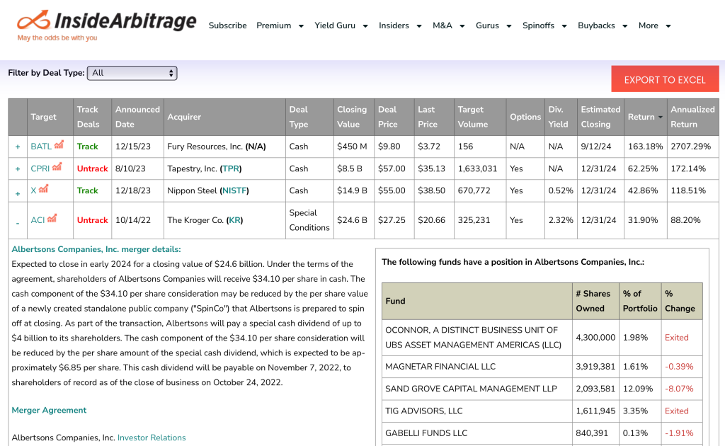 Merger Arbitrage Deals With Largest Spreads