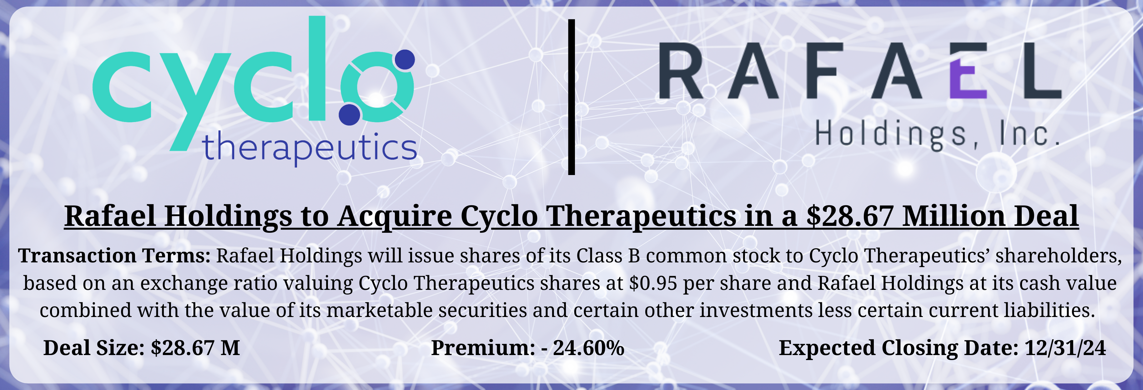 Rafael - Cyclo Merger