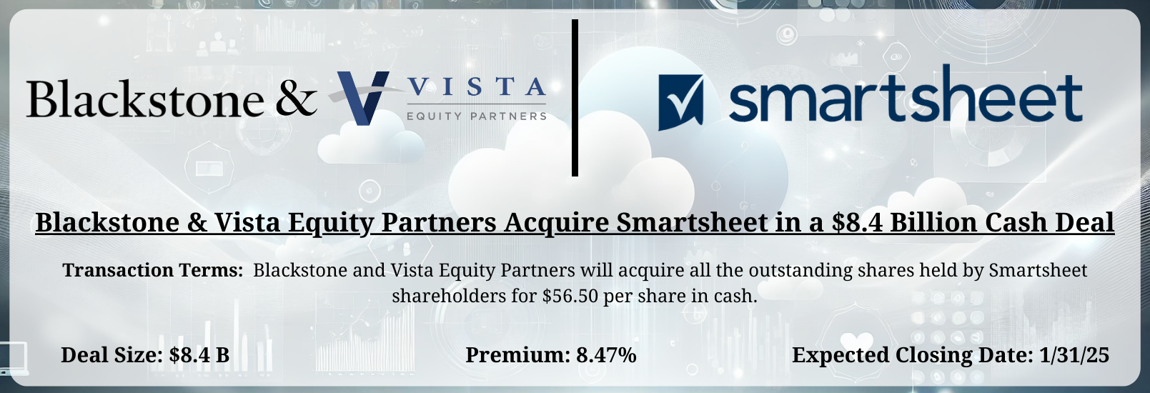 Blackstone & Vista Equity - Smartsheet Merger