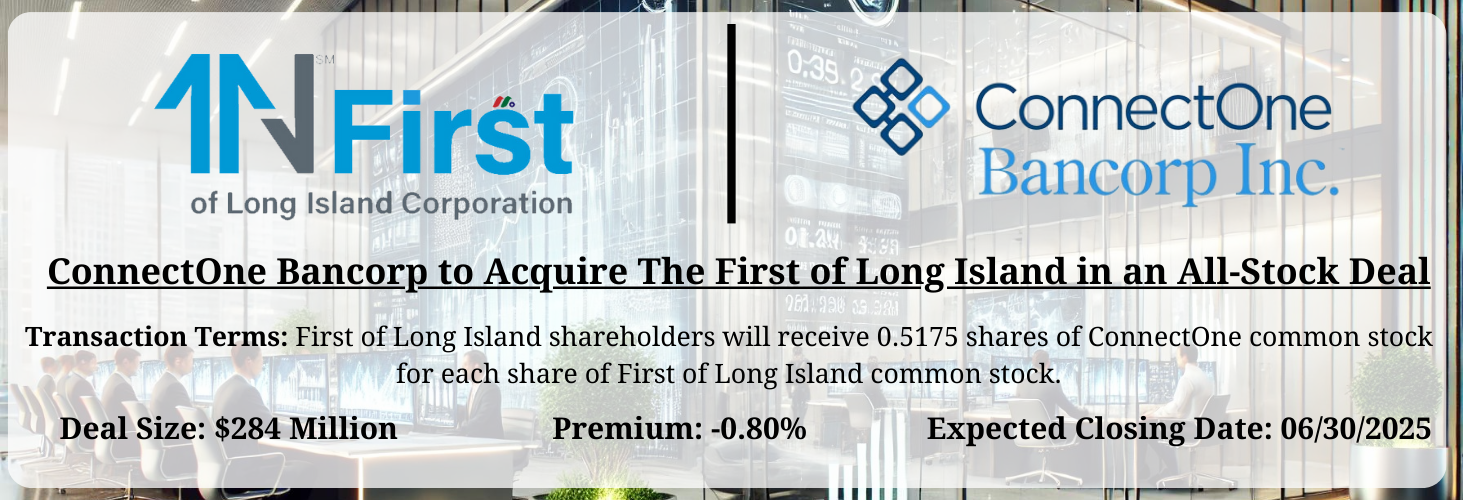 ConnectOne - First of Long Island Merger
