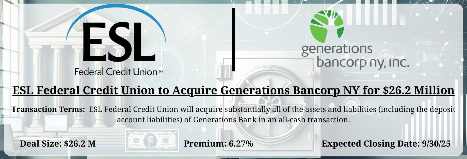 ESL Federal - Generations Bancorp Merger
