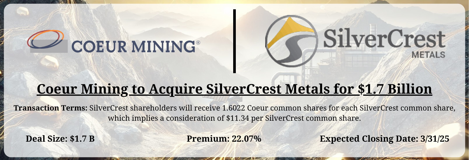 Coeur Mining - SilverCrest Metals Merger