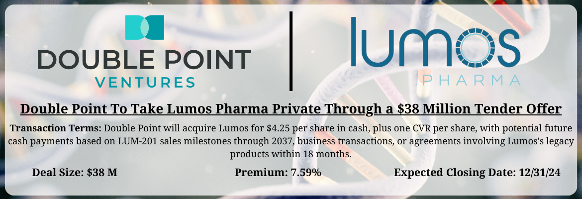 Double Point - Lumos Pharma Merger