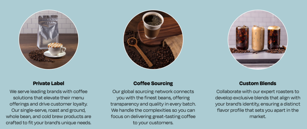 Westrock Coffee Solutions