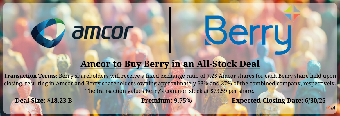 Amcor - Berry Merger