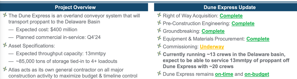 Dune Express Update October 2024