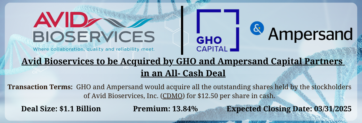 GHO & Ampersand - Avid Bioservices Merger