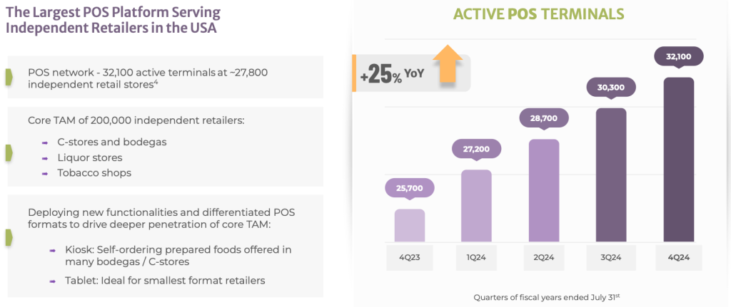 IDT POS Growth