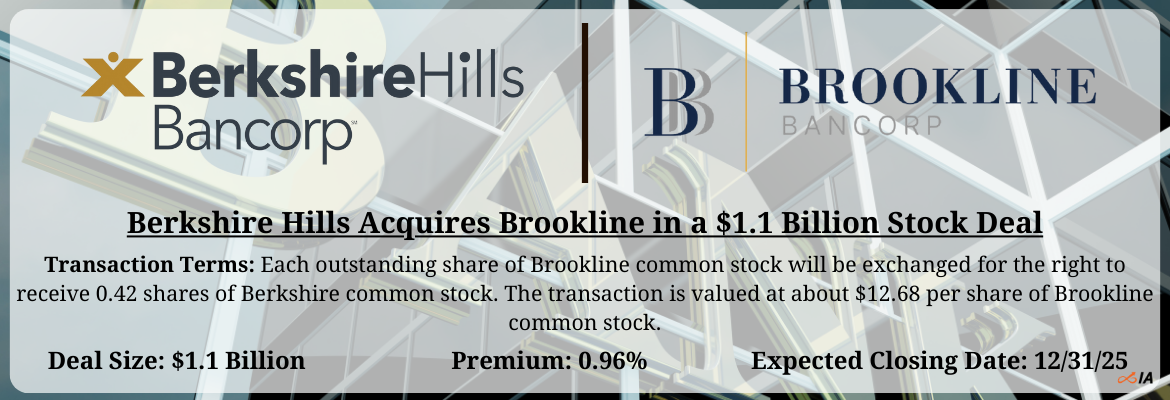 Berkshire Hills - Brookline Merger