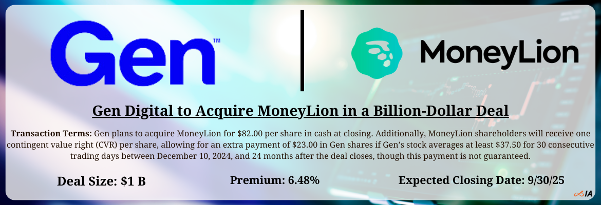 Gen - Moneyline Merger