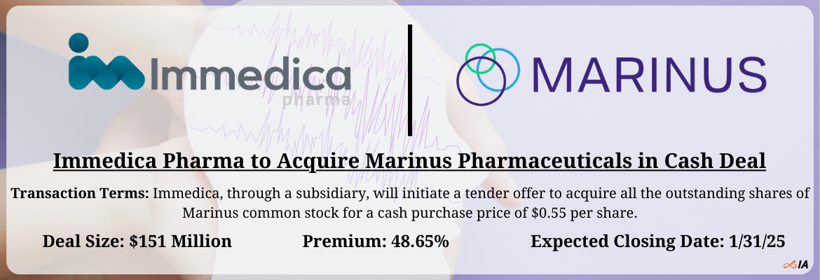 Immedica - Marinus Merger