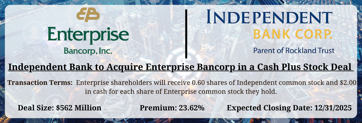 Independent Bank - Enterprise Merger