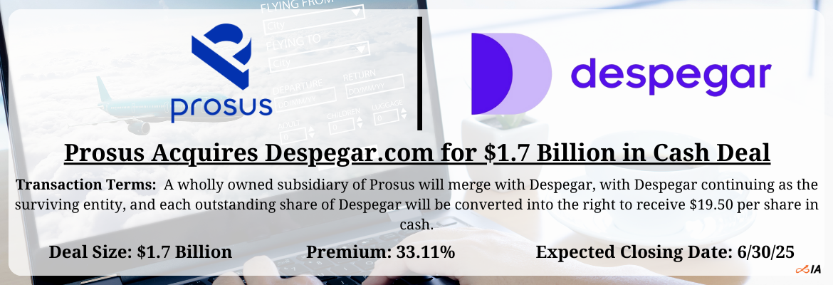 Prosus - Despegar Merger