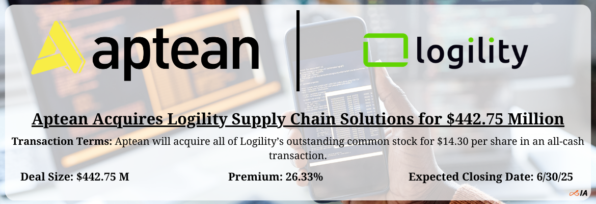 Aptean - Logility Merger