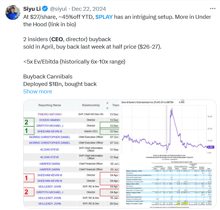 D&B insider buys tweet