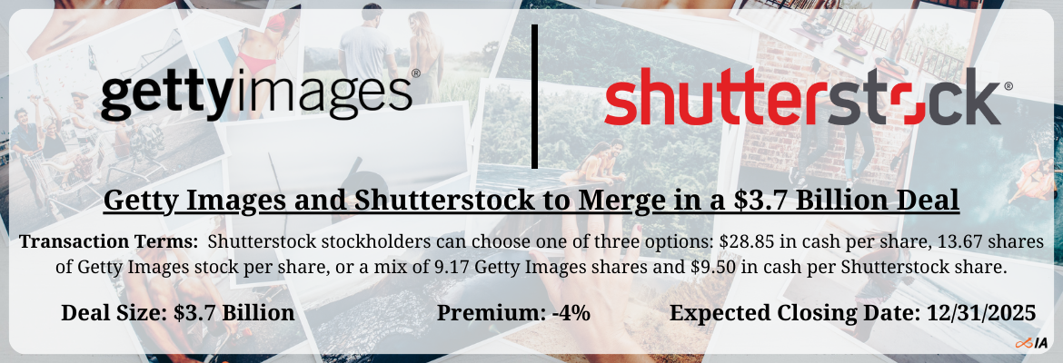 Getty Images - Shutterstock Merger
