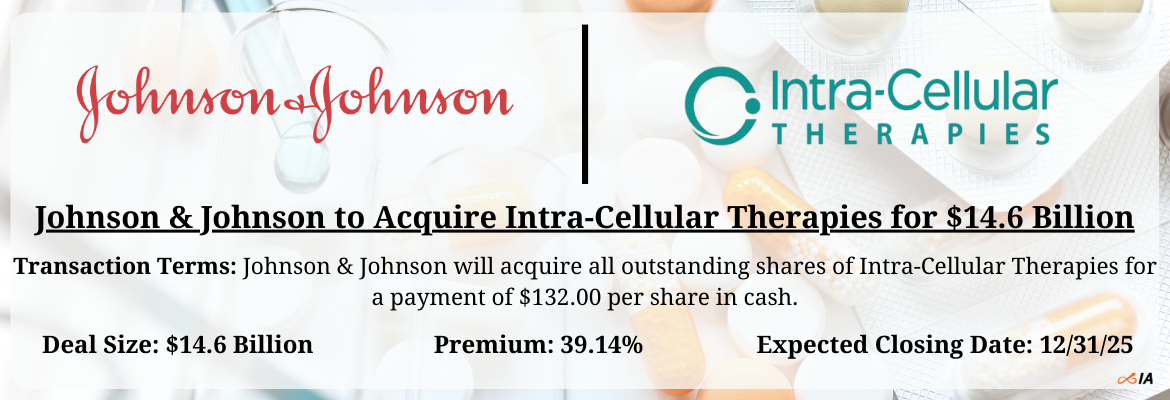 J&J - Intra-Cellular Merger