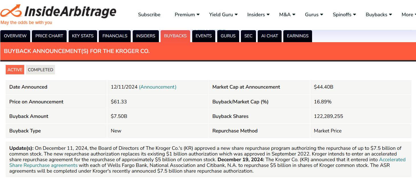 Kroger Buyback Announcement