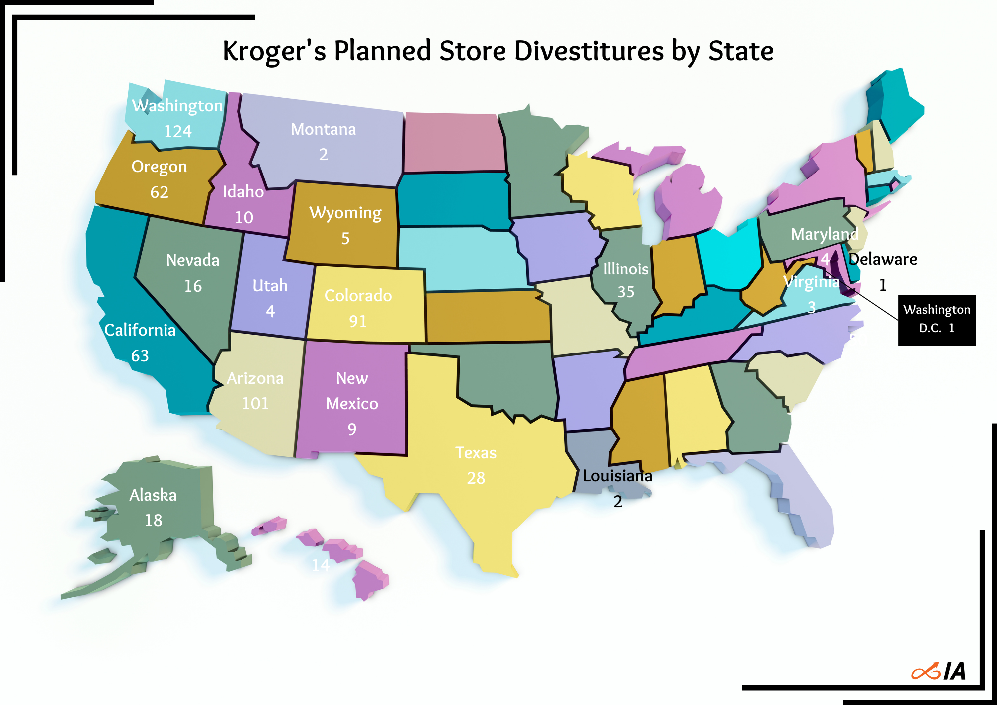 Kroger's Planned Store Divestitures by State