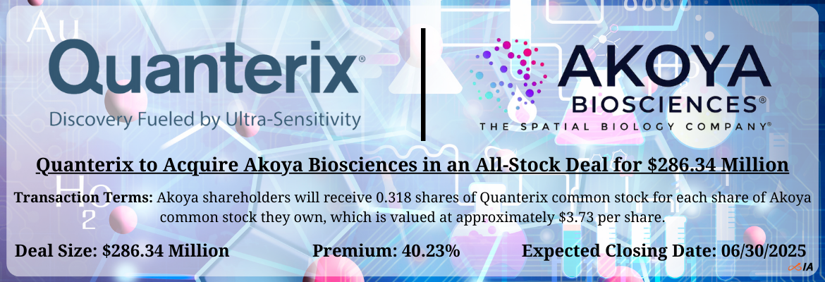 Quanterix - Akoya Merger