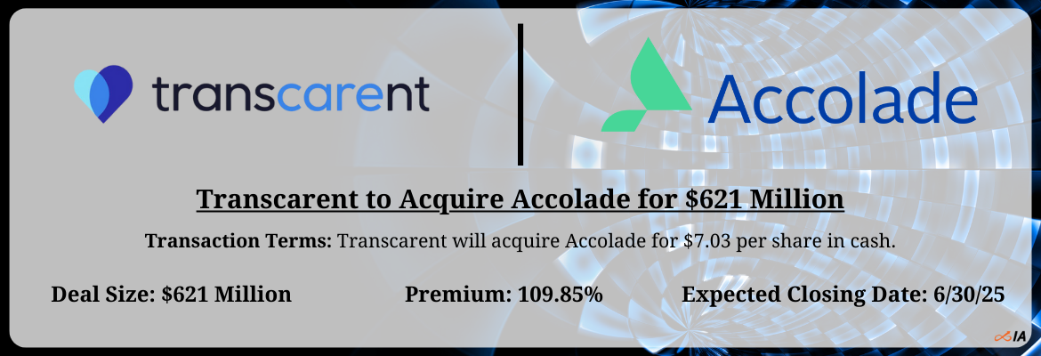 Transcarent - Accolade Merger