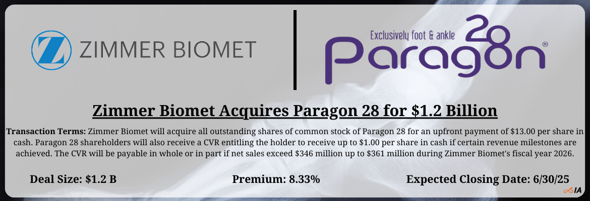 Zimmer Biomet - Paragon 28 Merger