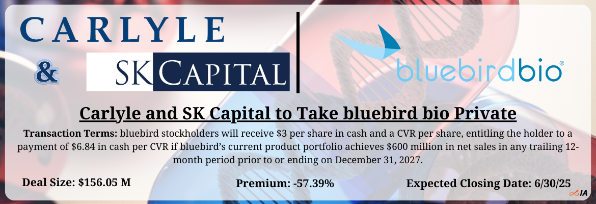 Carlyle & SK Capital - bluebird bio Merger