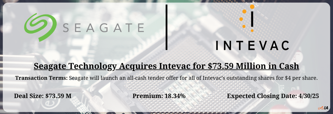 Seagate - Intevac Merger