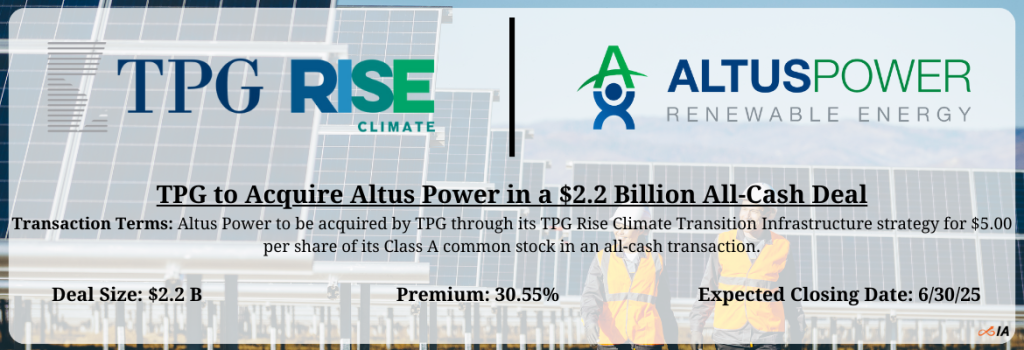 TPG to Acquire Altus Power in a $2.2 Billion All-Cash Deal ...