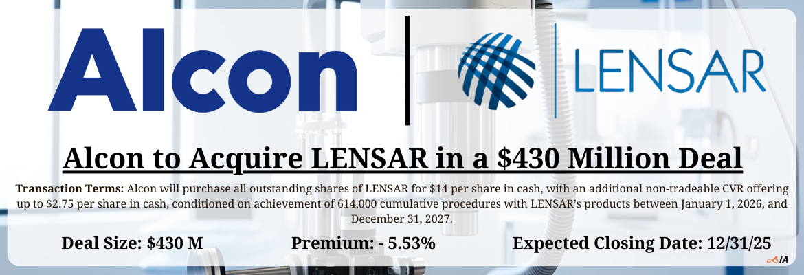 Alcon - Lensar Merger