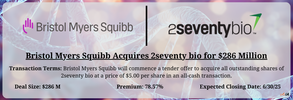 Bristol Myers Squibb - 2Seventy Bio Merger