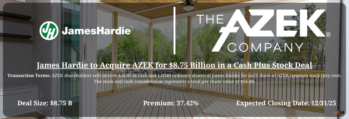 James Hardie - Azek Company Merger