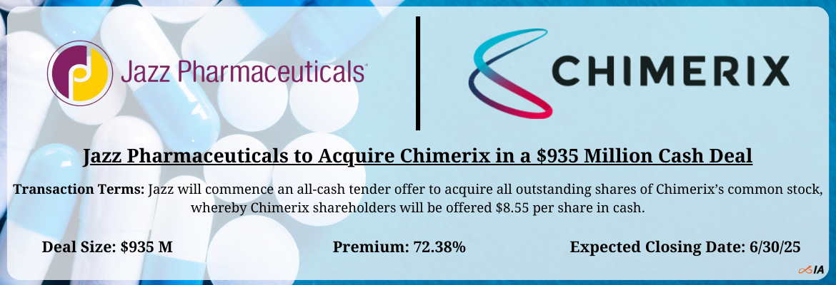 Jazz - Chimerix Merger