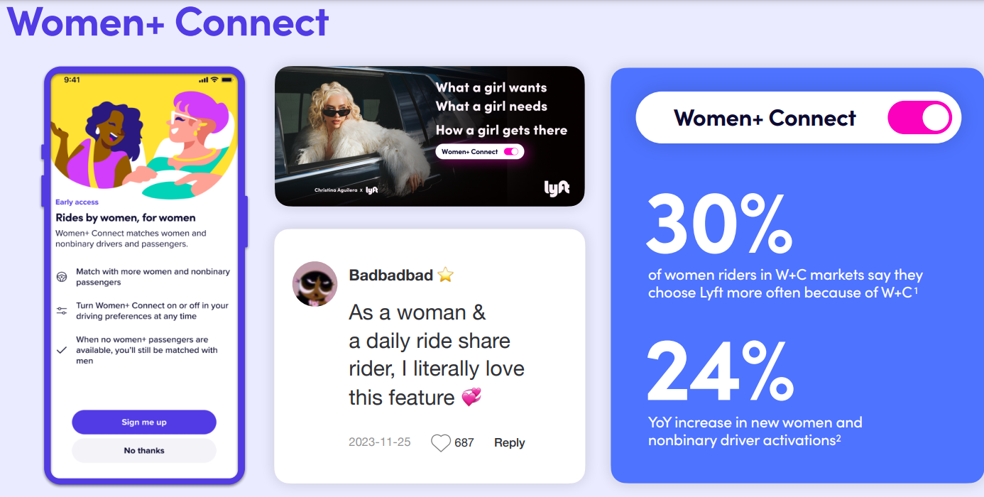 Lyft Women+connect
