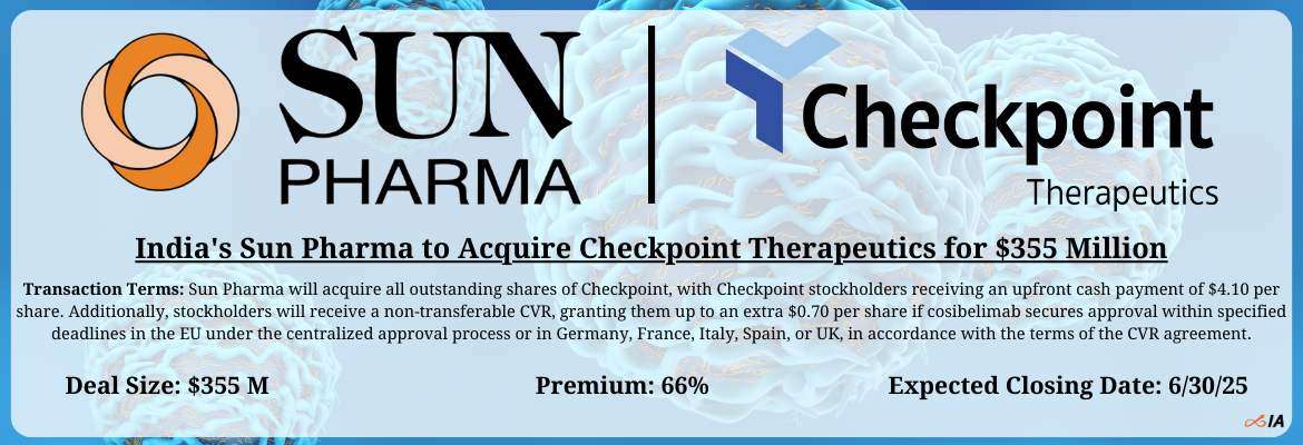 Sun Pharma - Checkpoint Therapeutics Merger