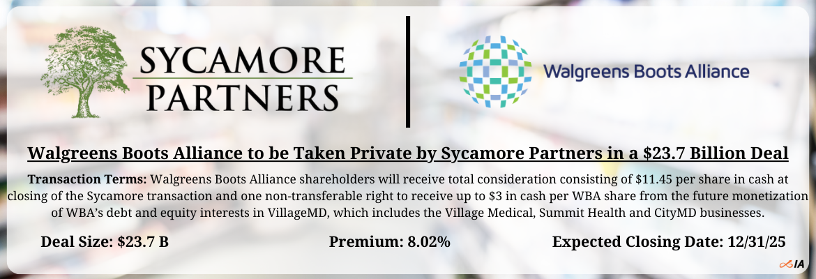 Sycamore Partners - Walgreens Boots Alliance Merger