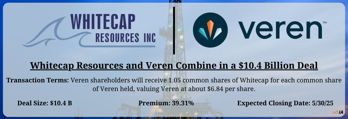 Whitecap Resources - Veren Merger
