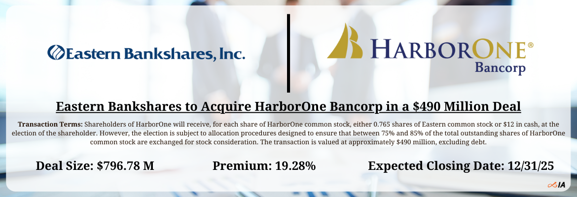 Eastern Bankshares - HarborOne Merger
