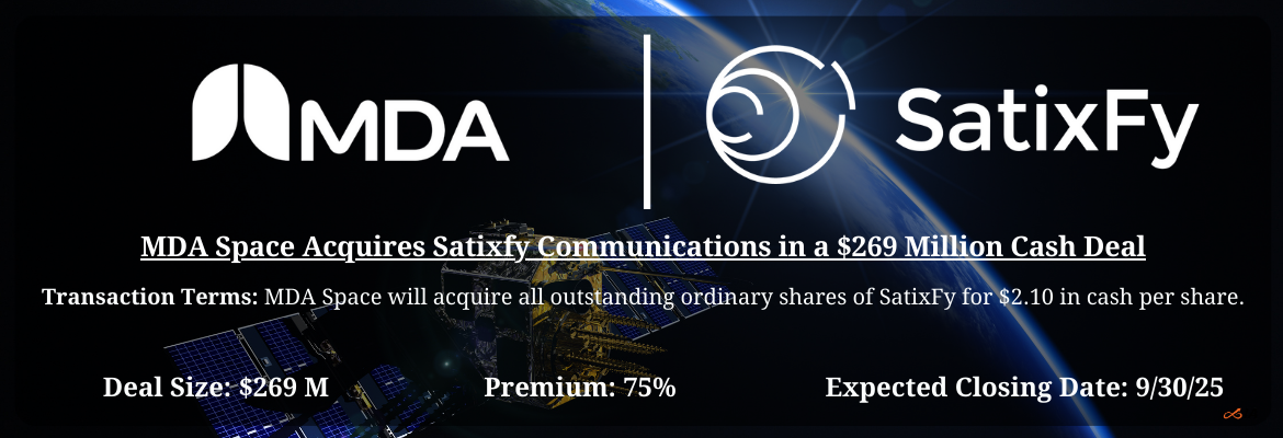 MDA Space - SatixFy Merger