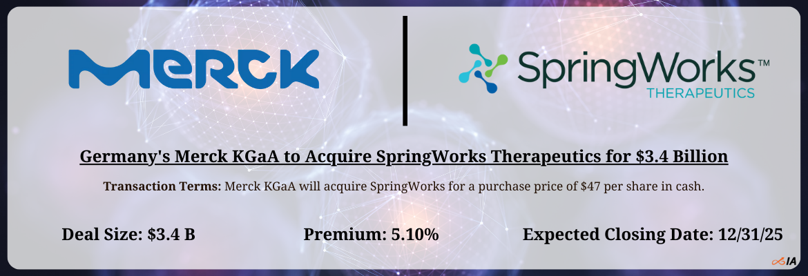 Merck KGaA - SpringWorks Merger