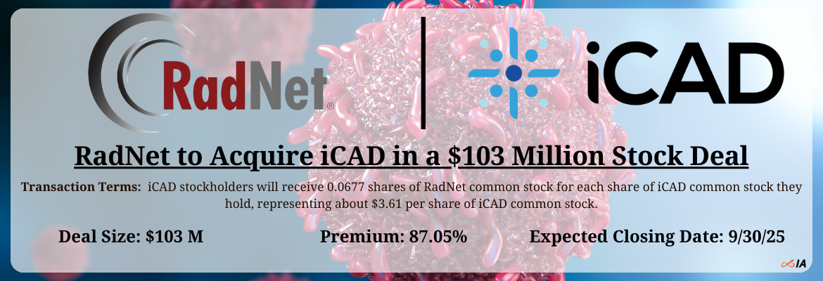 RadNet - ICAD Merger