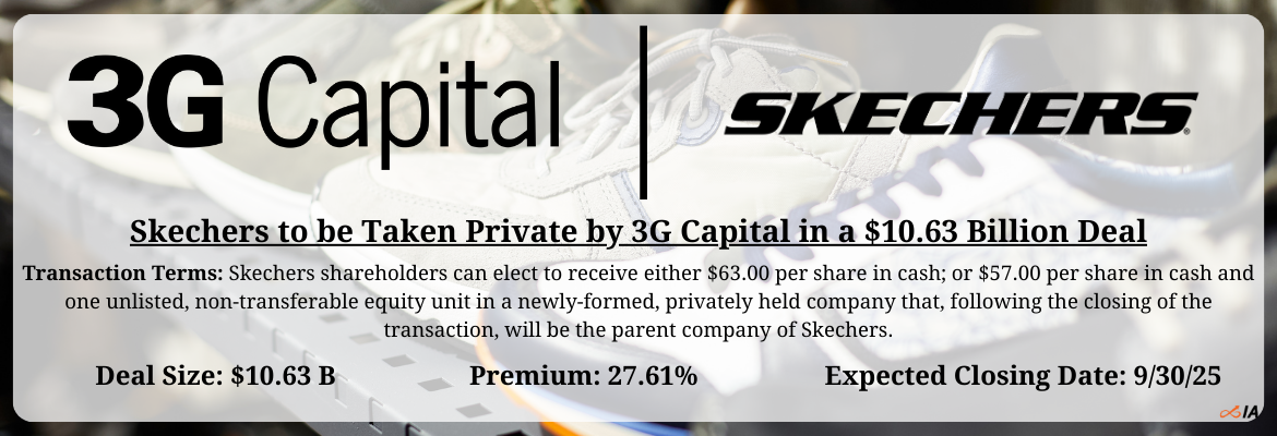 3G Capital - Skechers Merger