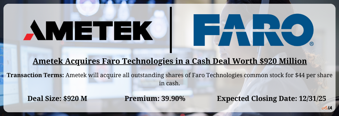Ametek - Faro Technologies Merger
