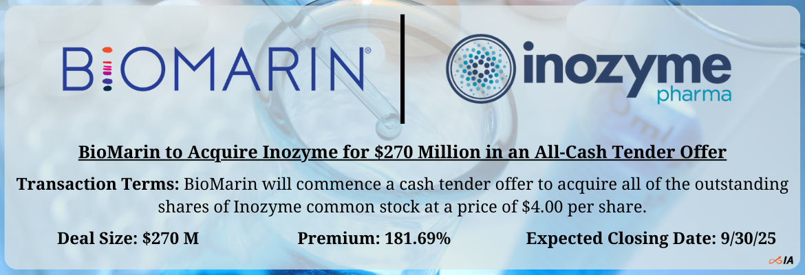 BioMarin - Inozyme Merger