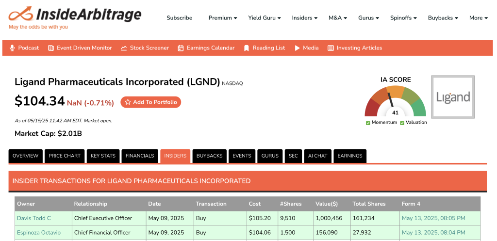 Ligand Pharmaceuticals Octavio Espinoza Flip-flopper