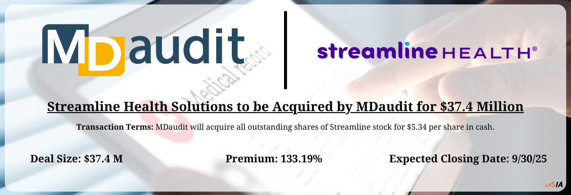 MDaudit - Streamline Health Solutions Merger