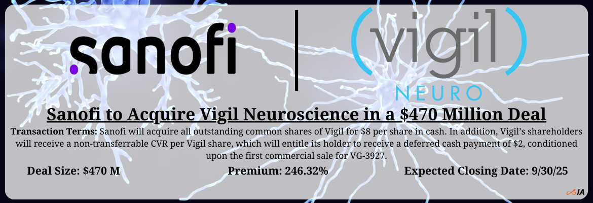 Sanofi - Vigil Neuroscience Merger