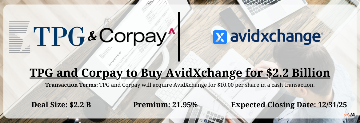 TPG and Corpay - AvidXchange Merger