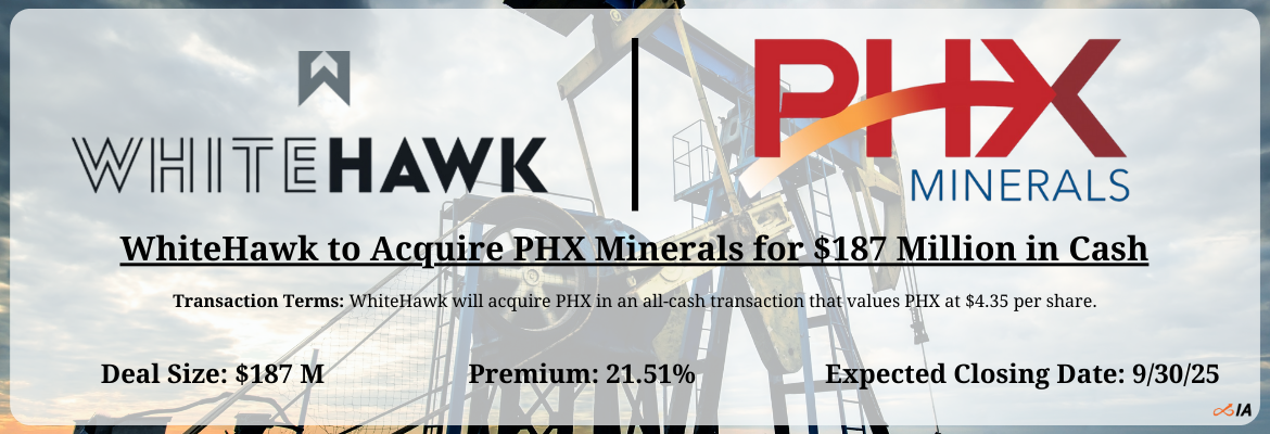 WhiteHawk - PHX Minerals Merger